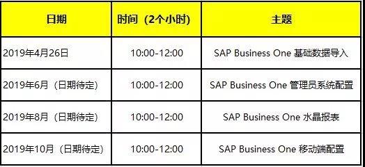 SAP B1培訓 SAP B1培訓