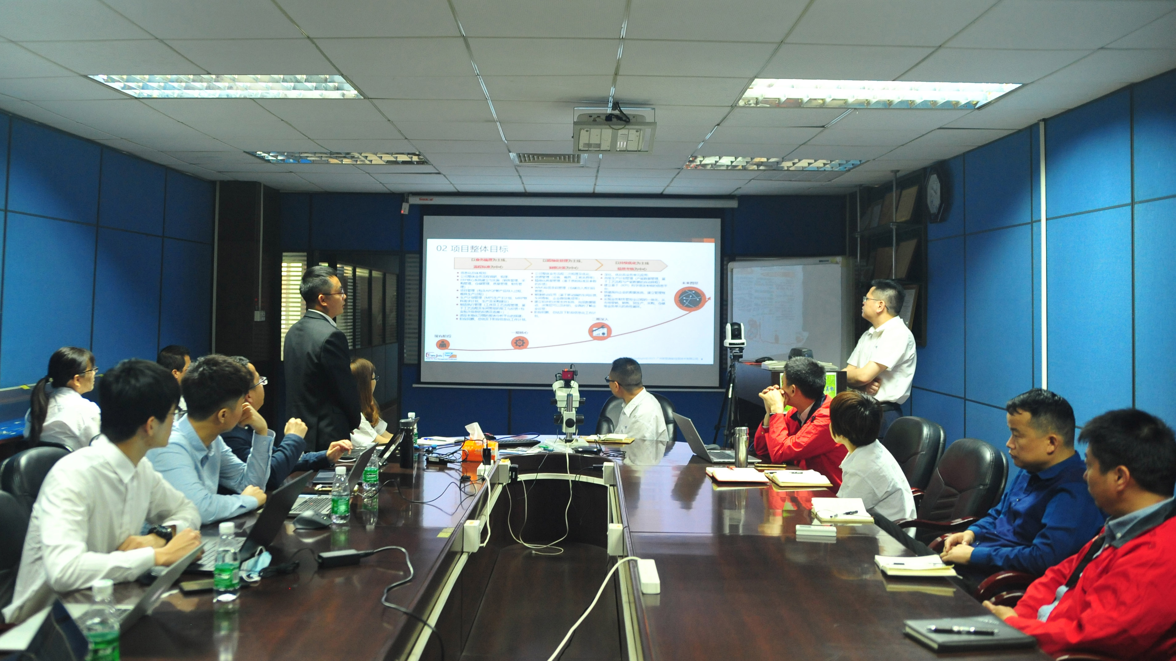 東莞ERP軟件,東莞制造業ERP,東莞SAP,東莞ERP系統,東莞SAP系統,汽車零部件ERP,SAP Business one