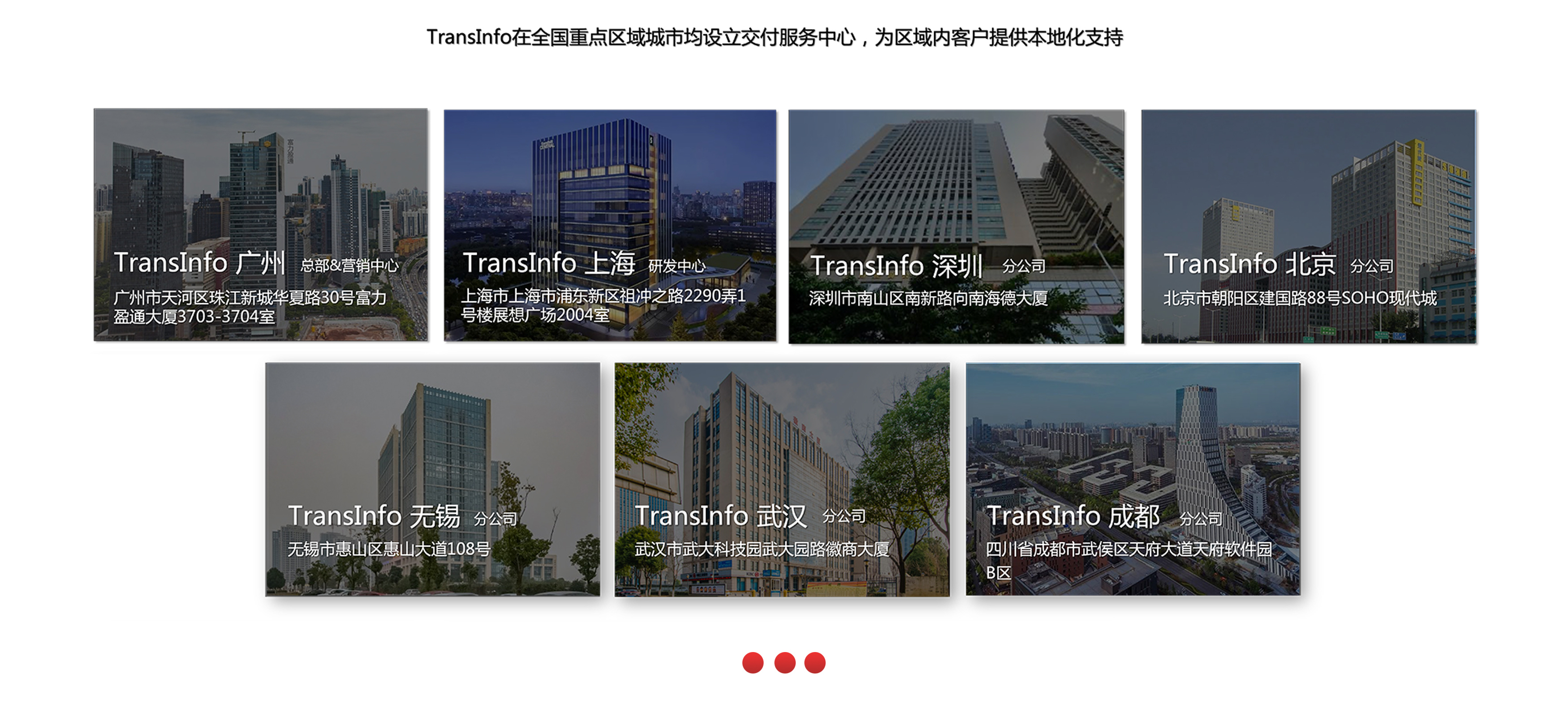 分支機構